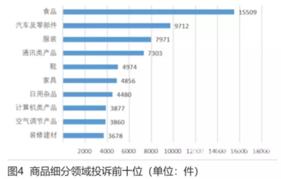 家居行業(yè)動態(tài)聚焦 巨頭布局、合規(guī)警示與質(zhì)量安全